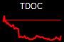 TDOC